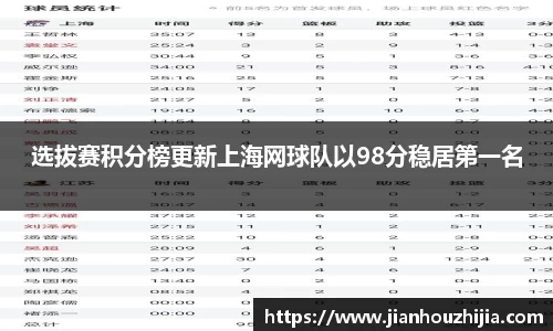 江南体育官网