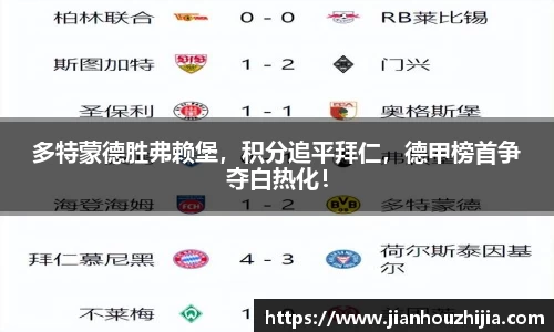 多特蒙德胜弗赖堡，积分追平拜仁，德甲榜首争夺白热化！