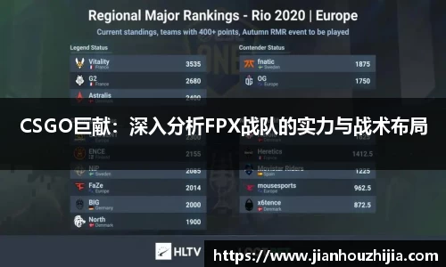 CSGO巨献：深入分析FPX战队的实力与战术布局