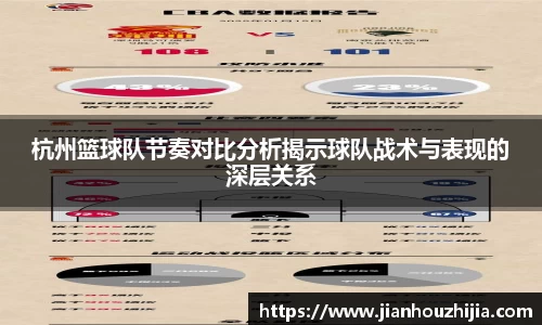 杭州篮球队节奏对比分析揭示球队战术与表现的深层关系