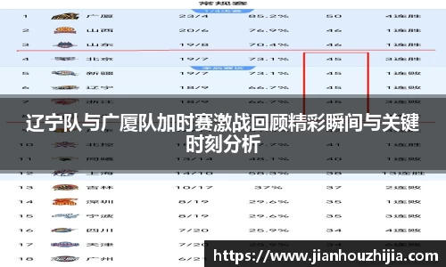 江南体育